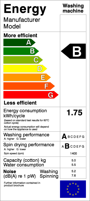 EU energy_label 