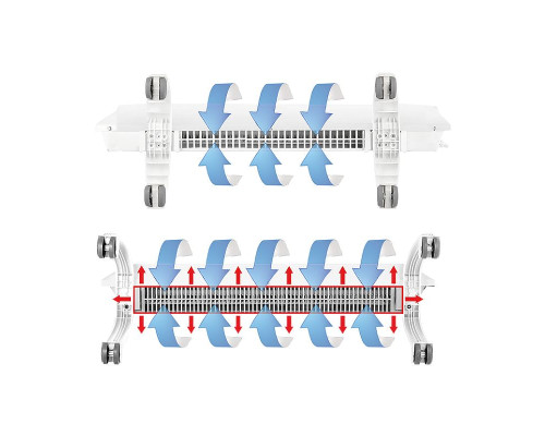 Комплект Ballu Transformer с блоком управления BEC/EVU-2000-M (механический) Комплект Ballu Transformer с блоком управления BEC/EVU-2000-M (механический)