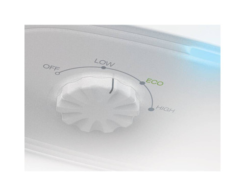 Водонагреватель Ballu BWH/S 50 Rodon