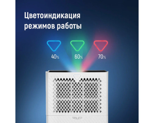 Осушитель воздуха SHUFT Fjord SDR-16L Осушитель воздуха SHUFT Fjord SDR-16L