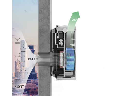 Очиститель воздуха приточный Ballu ONEAIR ASP-100H серый