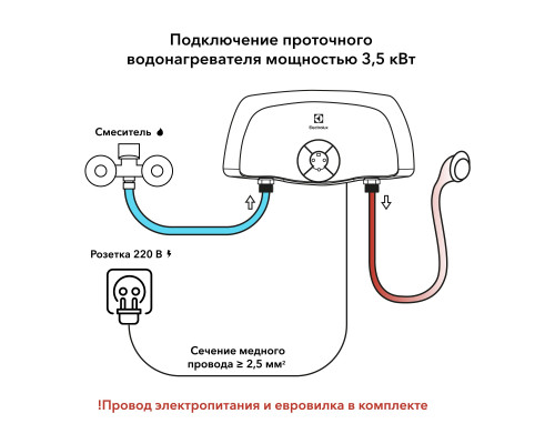 Проточный водонагреватель Electrolux SMARTFIX 2.0 S (3,5 kW) - душ Проточный водонагреватель Electrolux SMARTFIX 2.0 S (3,5 kW) - душ