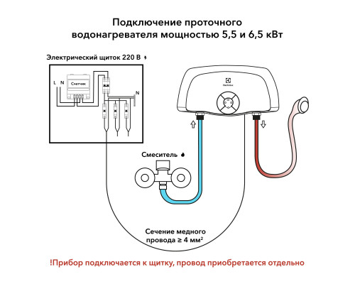 Проточный водонагреватель Electrolux SMARTFIX 2.0 TS (5,5 kW) - кран+душ Проточный водонагреватель Electrolux SMARTFIX 2.0 TS (5,5 kW) - кран+душ