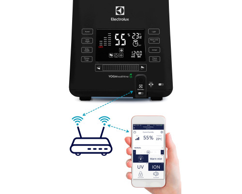 Увлажнитель-ecoBIOCOMPLEX ультразвуковой Electrolux EHU-3810D YOGAhealthline Увлажнитель-ecoBIOCOMPLEX ультразвуковой Electrolux EHU-3810D YOGAhealthline