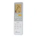Сплит система Electrolux Loft EACS-12HAL/N3