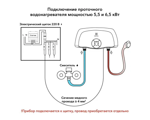Проточный водонагреватель Electrolux SMARTFIX 2.0 TS (3,5 kW) - кран+душ